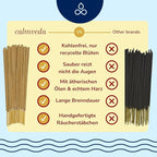 Pinon Pine Incense Sticks - (80+ Pine Scented Sticks for Christmas Tree) Charcoal Free Natural Incense Non Toxic | Aroma of Fresh Needles & Woody Bark, Perfect Christmas Inscents