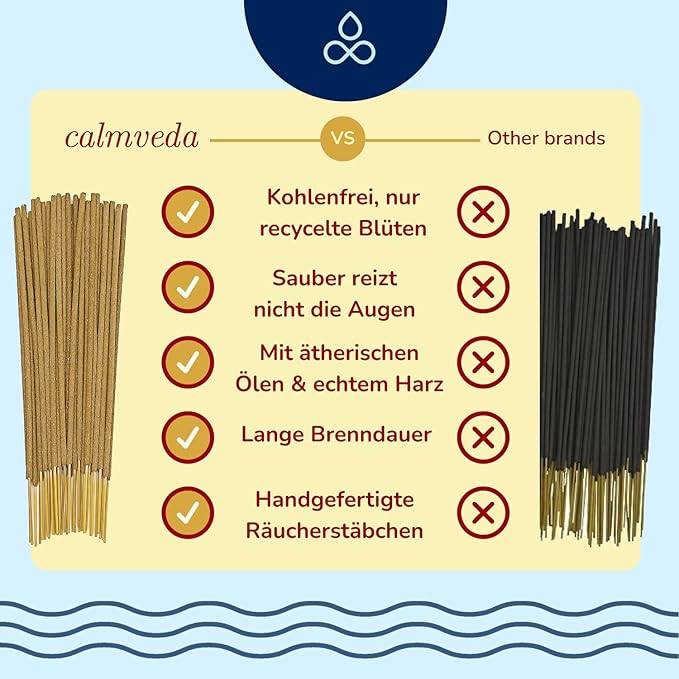 Pinon Pine Incense Sticks - (80+ Pine Scented Sticks for Christmas Tree) Charcoal Free Natural Incense Non Toxic | Aroma of Fresh Needles & Woody Bark, Perfect Christmas Inscents