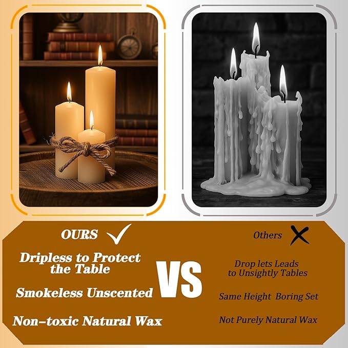 White Pillar Candles Bulk Set of 36，Hurricane Candles，3 Different Lengths 2 x 3/6/8 Inch (12 Each)，Dripless Unscented Smokeless，Gives You a Better Atmosphere When Organizing an Event Party.