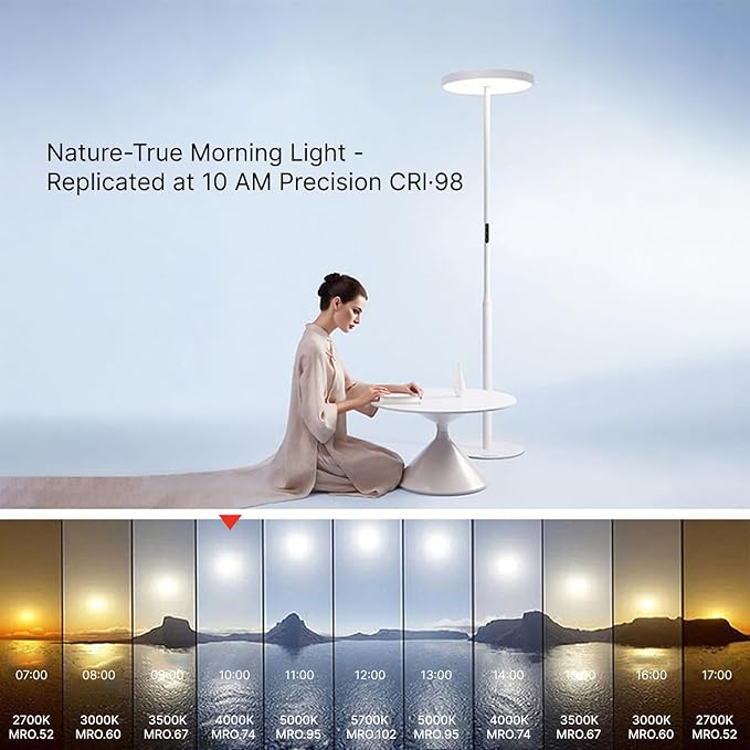 Floor Lamp Modern - Motion Sensor, Full Spectrum Standing Light for Bedroom, Living Room & Office - Double-Sided Illumination, 36000+h Lifetime, 7200LM, 4000K, White Floor Lamp, Natural Daylight