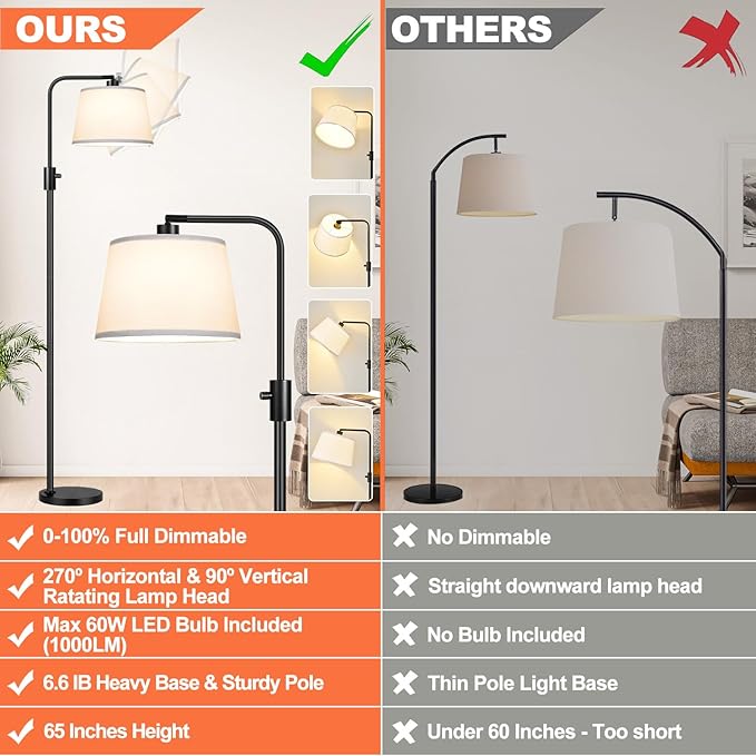 【Upgraded】 Dimmable Floor Lamp, 1000 Lumens LED Edison Bulb Included, Arc Black Floor Lamps for Living Room Modern Standing Lamp with White Shade, Tall Lamps for Living Room Bedroom Office Dining Room