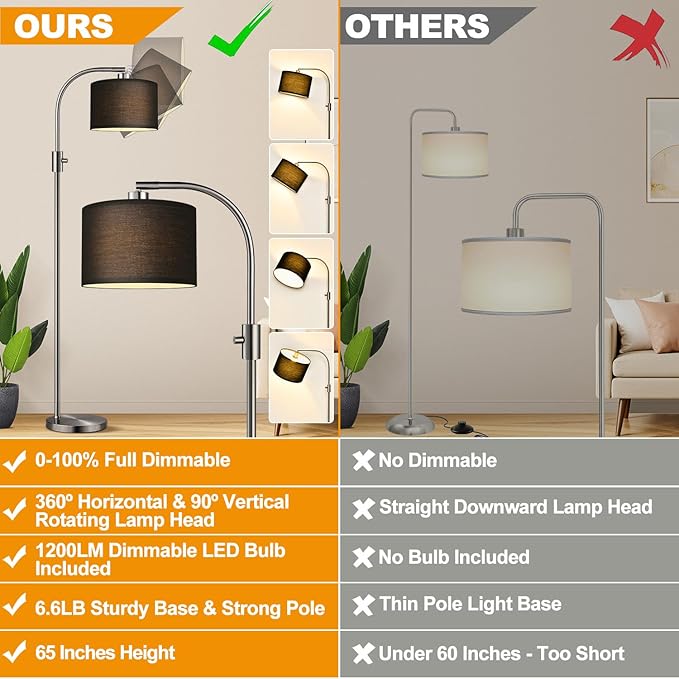 【Upgraded】 Dimmable Floor Lamp, 1200 Lumens LED Bulb Included, Brushed Nickel Arc Floor Lamps for Living Room Modern Standing Lamp with Black Shade, Tall Lamp for Living Room Bedroom Office Office