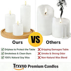 12 Pcs White Pillar Candles Bulk Set, 3 Different Lengths 3 x 3/6/8 Inch (4 Each), Dripless Unscented Smokeless,Hurricane Candles,Gives You a Better Atmosphere When Organizing an Event Party.