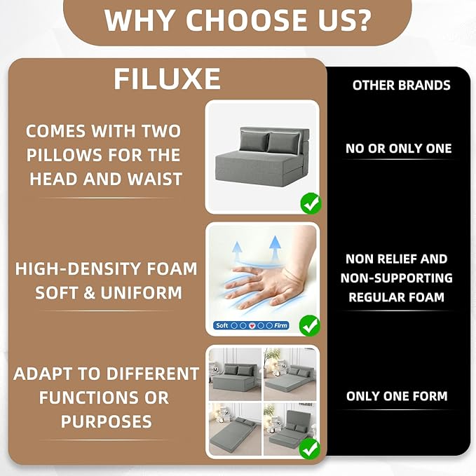 FILUXE Convertible Folding Sofa Bed - Sleeper Chair with Pillow, Modern Linen Fabric Floor & Futon Couch, Foldable Mattress for Living Room/Dorm/Guest/Home Office/Apartment, Standard Size, Light Gray