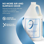 Zero Odor - Multi-Purpose Strong Odor Eliminator for Home, Office, Car, Bathroom, Hotel, Room Deodorizer, and Odor Neutralizer, 128oz Refill
