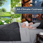 HEVUMYI Twin Comforter Set - 5-Piece All Season Bed in a Bag Twin, Ultra Soft Bedding Set with Comforter, Flat Sheet, Fitted Sheet, Pillowcases, Pillow Shams, Dark Grey & Light Grey