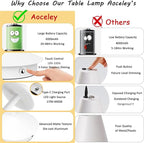 2-Pack 6000mAh Rechargeable Led Table Lamp Cordless,3000K-6000K Stepless Dimming Touch Lamps with Memory Function,IP54 Waterproof Aluminum Table Light for Outdoor/Bars/Restaurant/Patio(White)