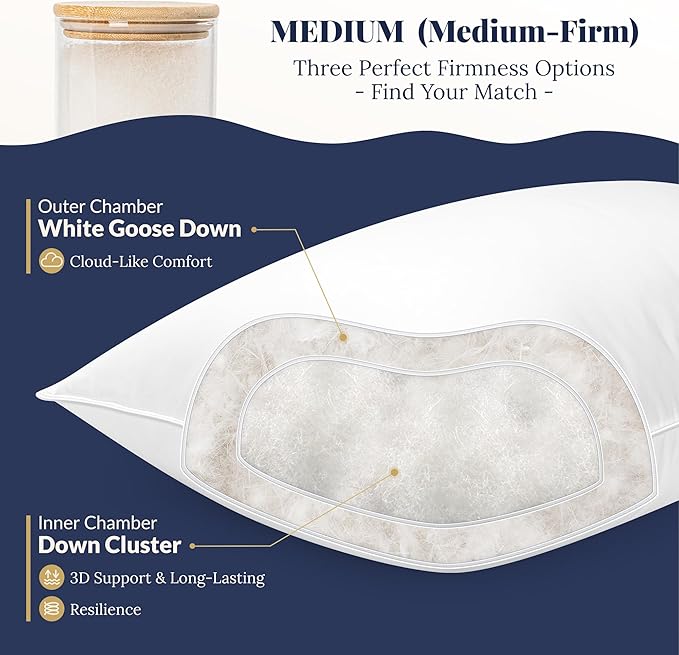 White Goose Down Pillow - Luxury Hotel Bed Pillow with Natural 900+ Fill Power, Goose Feather Pillow for Sleeping, 600 Thread Count Cotton Shell, Standard Size- Medium, 1 Pack