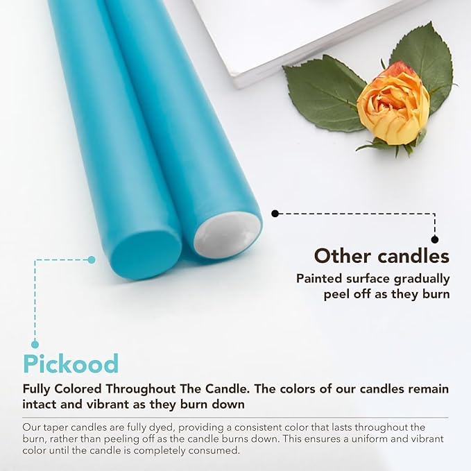 New Burning Formula Unscented Dripless 12-Inch Taper Candles Set of 12 - Turquoise, for Wedding, Dinner - Smokeless, Long Burning - Hand Poured, Colored Tall Candlesticks - Turquesa