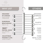 MORALVE Skirt Hangers Space Saving with Clips - 2 Pack - European Beechwood 5-Tier Hanger for Shorts, Skirts, and Pants - Closet Organizer and Storage Solution for Women with 360° Swivel Hook