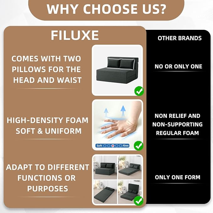 FILUXE Convertible Folding Sofa Bed - Sleeper Chair with Pillow, Modern Linen Fabric Floor & Futon Couch, Foldable Mattress for Living Room/Dorm/Guest/Home Office/Apartment, Standard Size, Dark Gray