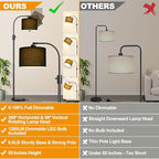 【Upgraded】 Dimmable Black Floor Lamp, 1200 Lumens LED Bulb Included, Arc Floor Lamps for Living Room Modern Standing Lamp with Black Shade, Tall Lamp for Living Room Bedroom Office Reading Room Office