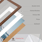 20x30 Picture Frame Brown Set of 3, Display Pictures 16x24 with Mat or 20 x 30 Without Mat, Poster Frames 20x30 for Wall Hanging Horizontal and Vertical