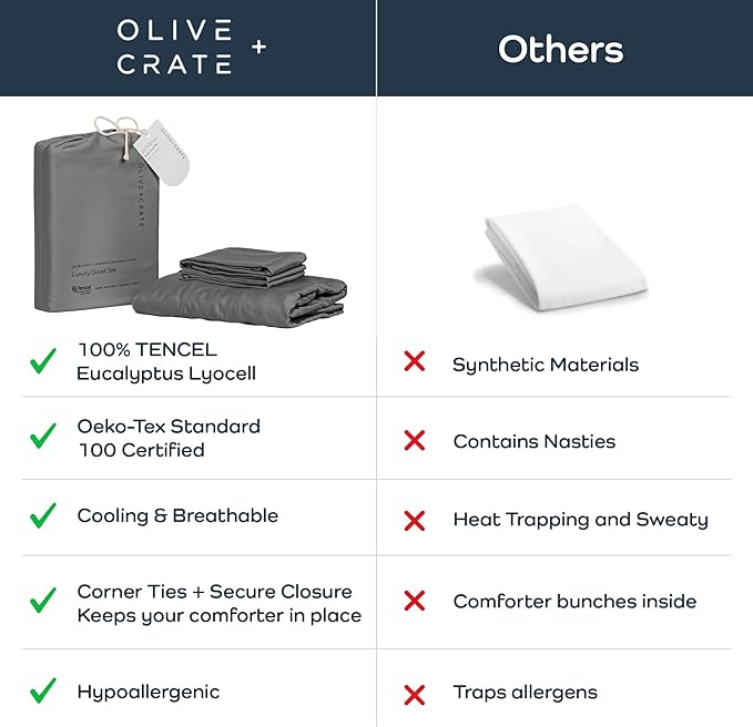 Olive + Crate Tencel Eucalyptus Cooling Duvet Cover Set - Hypoallergenic, Lyocell Tencel Duvet Cover - Soft, Temperature Regulating with Hidden Button Closure & Corner Ties - King Size [Stone Gray]