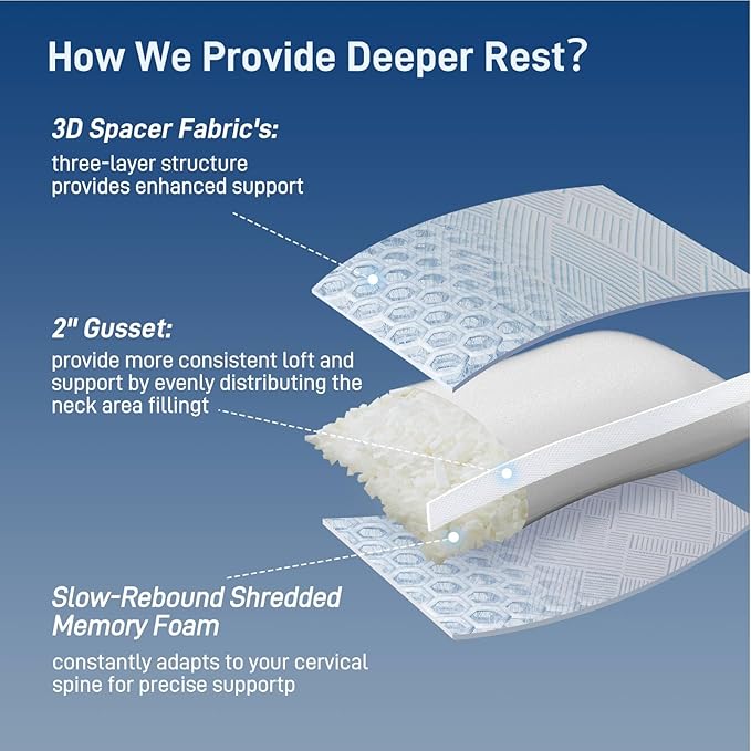 Shredded Memory Foam Cooling Soft Bamboo Viscose Pillows King Set of 2, Adjustable Hypoallergenic Hotel Quality Bed Pillows for Side, Stomach or Back Sleeper, Oeko-TEX Certified