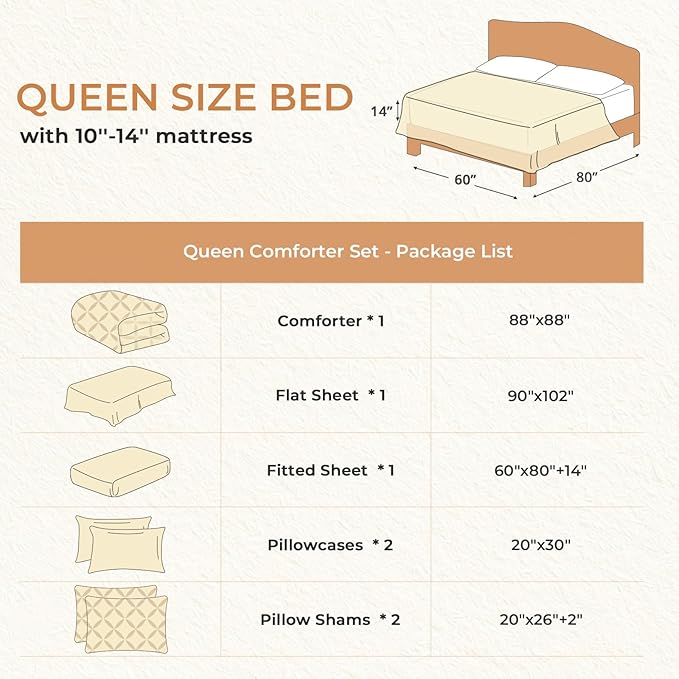 Sasttie Queen Comforter Set, 7-Piece Bed in a Bag, Pintuck Bedding Sets for All Season, Includes Comforter, Flat Sheet, Fitted Sheet, Pillowcases and Pillowshams, New Purple