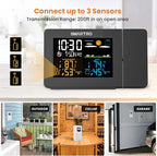 SMARTRO SC91 Projection Alarm Clock for Bedrooms with Weather Station, Wireless Indoor Outdoor Thermometer, Temperature Humidity Monitor Gauge Hygrometer