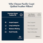 Pacific Coast Premium Goose Feather & Down Bed Pillows Standard Size 1-Pack, Hotel Quality Collection, Medium Support for Side & Back Sleepers