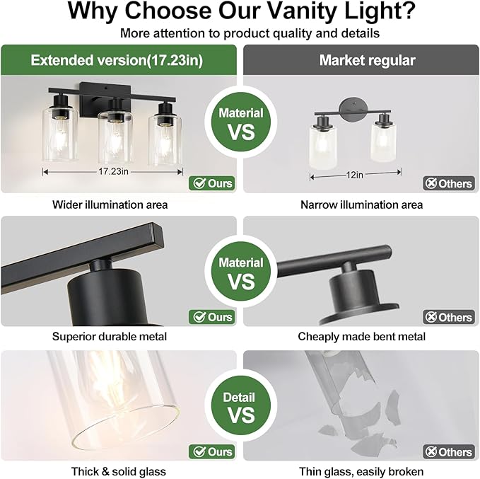 3-Light Bathroom Light Fixtures, Vanity Light with Clear Glass Shades, Matte Black Bathroom Light Fixtures Over Mirror, Modern Bathroom Wall Lamp for Mirror Living Room Cabinet Bedroom