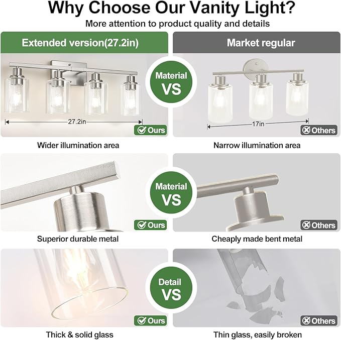 4-Light Bathroom Light Fixtures, Vanity Light with Clear Glass Shades, Brushed Nickel Bathroom Light Fixtures Over Mirror, Modern Bathroom Wall Lamp for Mirror Living Room Cabinet Bedroom