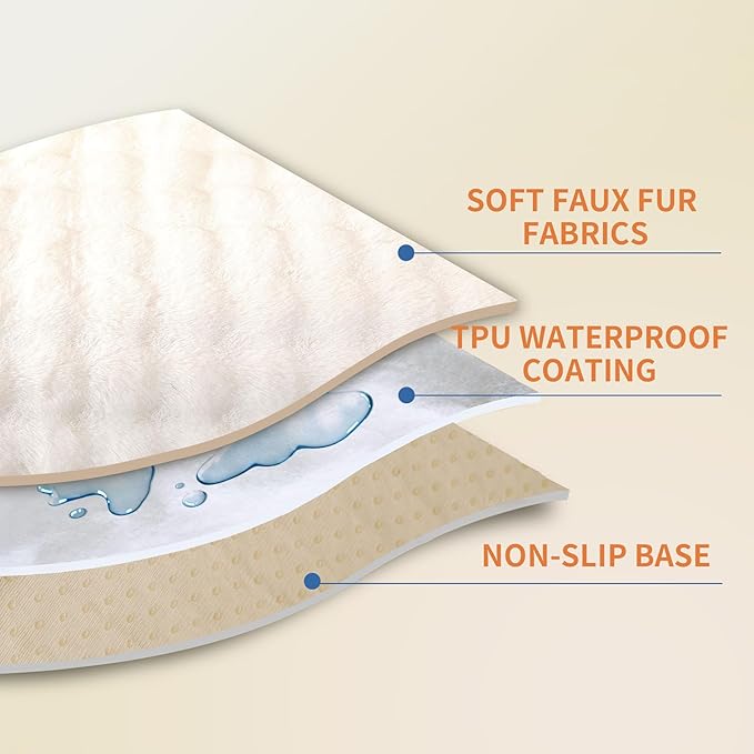 Waterproof Dog Bed Cover Non Slip Couch Covers for Dogs Washable Soft Faux Fur Sofa Cover Couch Covers for 2 Cushion Couch Sofa Pet Friendly (Off White)