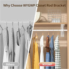 Closet Rod Support Bracket White WYGWP 14 inch Heavy Duty Shelf Brackets with Rod Holders Support 400lbs Wall Mounted Sturdy 2 Pack