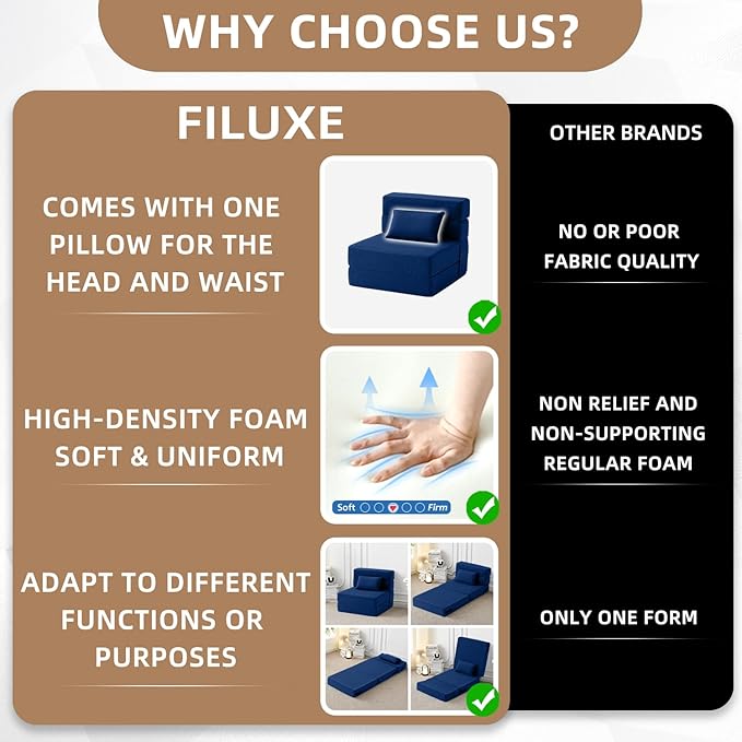 FILUXE Convertible Folding Sofa Bed - Sleeper Chair with Pillow, Modern Linen Fabric Floor & Futon Couch, Foldable Mattress for Living Room/Dorm/Guest Use/Home Office/Apartment, Single Size, Navy Blue