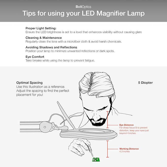 ESD Safe (Glass Lens) Professional LED Magnifying Lamp with Clamp (5 Diopter, 2.25X) Work Light, 4 Brightness Levels, Daylight Bright, 1200 Lumens, 5600K-6000K, Matte Black, BoliOptics MG16303222