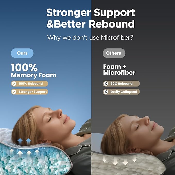 Sophia & William Cooling Bed Pillow for Sleeping (Standard Size) Adjustable Shredded Memory Foam Pillow for Side, Back and Stomach Sleepers