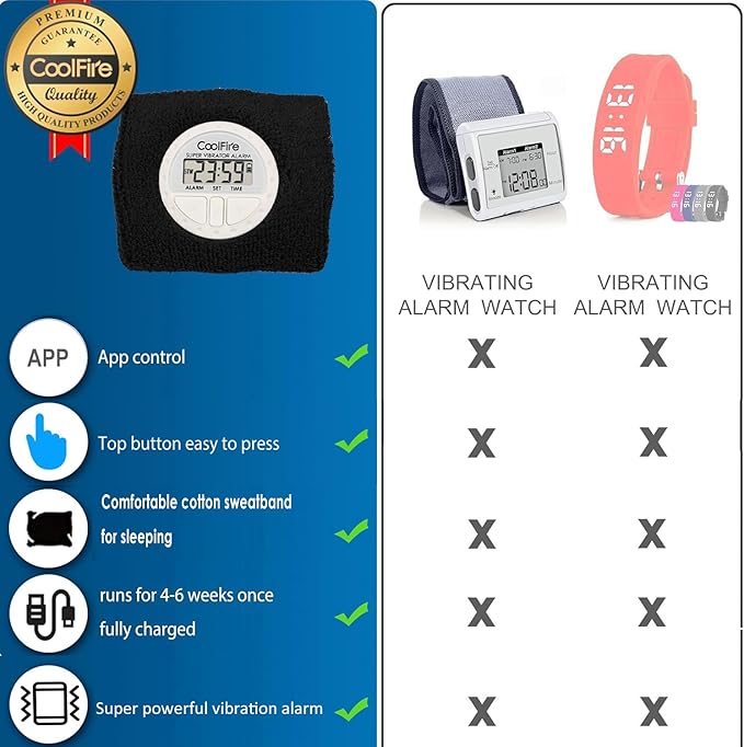 Coolfire Vibrating Alarm Clock - Silent Alarm Wristband Vibrating Alarm Watch. Silent Wrist Shock Alarm Clock. Vibration Alarm Bracelet Deep Sleeper & Vibrate Alarm (Black) (Black)
