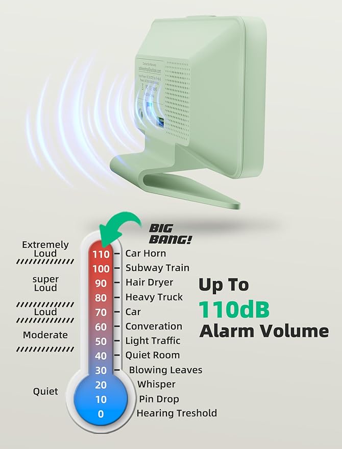 Digital Alarm Clocks for Bedrooms: Large Bold Number 5 Brightness Dimmer - Easy to Read Across The Room - 5 Alarm Sound 8 Night Light - Sage Green