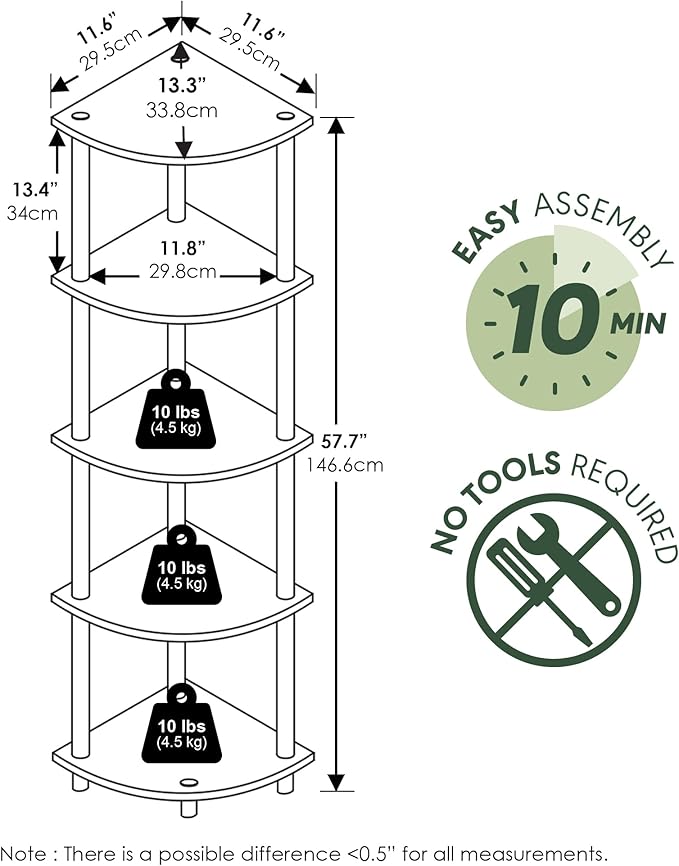 Furinno Turn-N-Tube Corner Shelf, 5-Tier Corner Bookshelf, Open Storage Shelves, for Organization and Storage, Living Room, Home Office, Garage, Bedroom, Sage Green