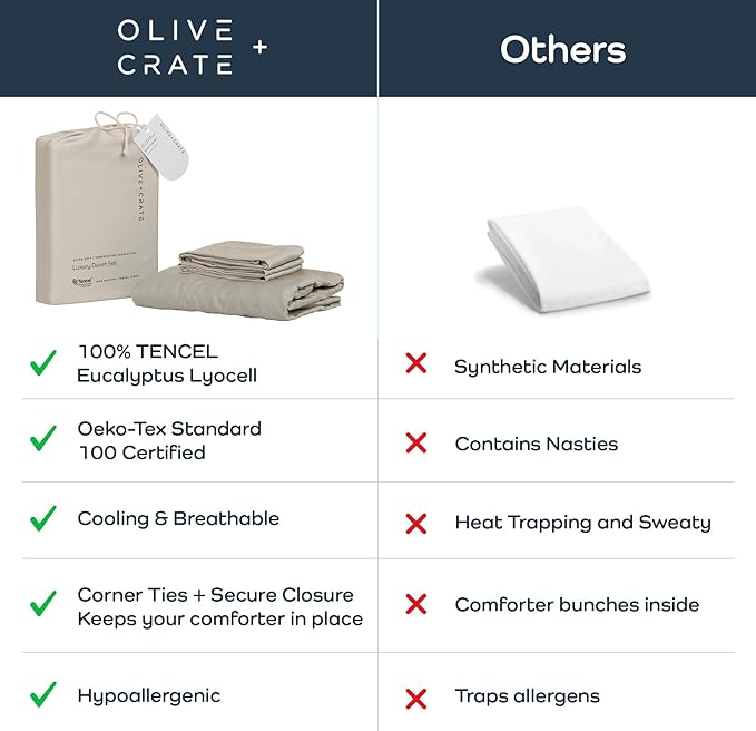 Olive + Crate Tencel Eucalyptus Cooling Duvet Cover Set - Hypoallergenic, Lyocell Tencel Duvet Cover - Soft, Temperature Regulating with Hidden Button Closure & Corner Ties - Oversized King, Beige