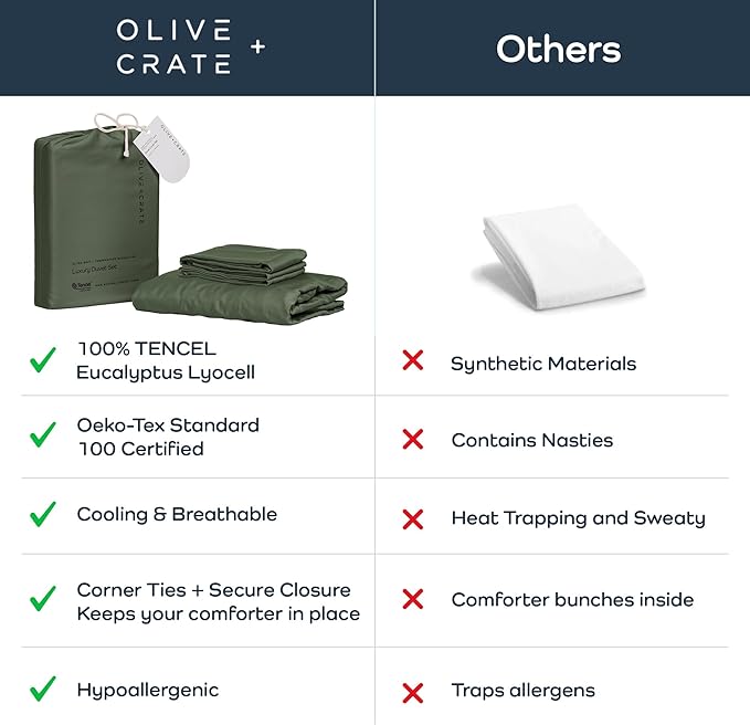Olive + Crate Tencel Eucalyptus Cooling Duvet Cover Set - Hypoallergenic, Lyocell Tencel Duvet Cover - Soft, Temperature Regulating with Hidden Button Closure & Corner Ties - Twin XL [Moss]
