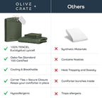Olive + Crate Tencel Eucalyptus Cooling Duvet Cover Set - Hypoallergenic, Lyocell Tencel Duvet Cover - Soft, Temperature Regulating with Hidden Button Closure & Corner Ties - California King [Moss]