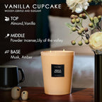 HomeLights Highly Scented Soy Candles Big 33.3 oz for Home. 3 Cotton Wicks, Smokeless Long Lasting 130 hrs in Vanilla Cupcake. 5x6, Great Gift for Women & Men