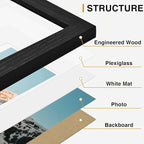 Vittanly Picture Frames Set of 10, Picture Frames Collage Wall Decor with Two 8x10, Four 5x7, and Four 4x6 Photo Frames, Gallery Wall Frame Set for Wall or Tabletop Display, Black, Grey and White