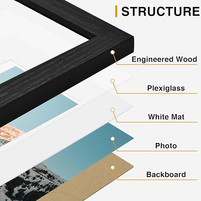Vittanly Picture Frames Set of 20, Picture Frames Collage Wall Decor for Wall Mounting or Tabletop Display, Gallery Wall Frame Set with 4Pcs 8x10, 8Pcs 5x7 and 8Pcs 4x6, Black