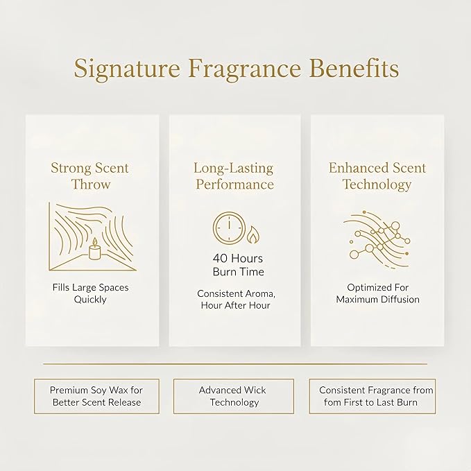 Scented Luxury Candles -Whitemusk-Aromatherapy Jar Candles for Relaxation & Sleep -7 oz- 45 Hours Clean Burn-Hand-Cast -100% Natural Soy Wax-Ideal Gifts