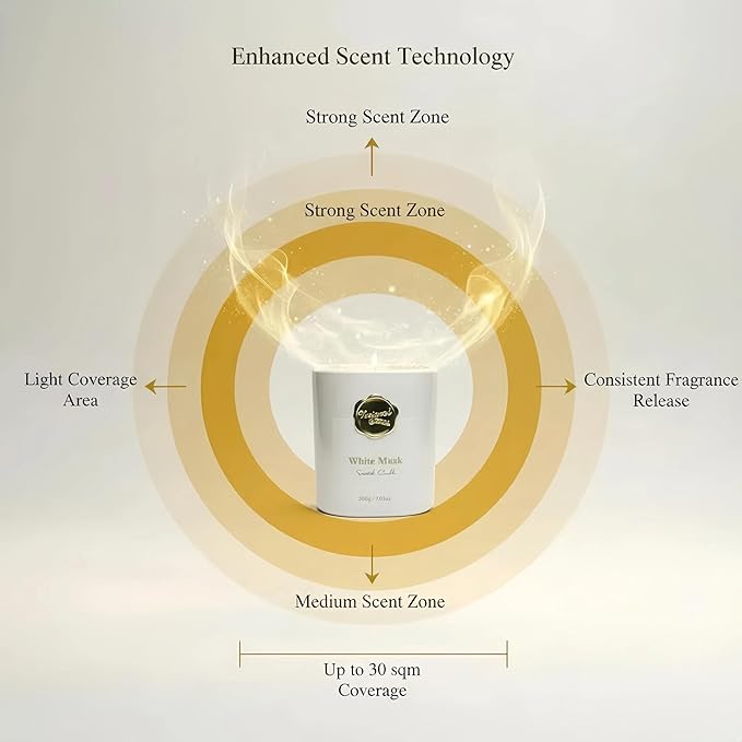 Scented Luxury Candles -Whitemusk-Aromatherapy Jar Candles for Relaxation & Sleep -7 oz- 45 Hours Clean Burn-Hand-Cast -100% Natural Soy Wax-Ideal Gifts