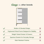 tinge Lira Premium Fabric Dresser - Solid Wooden Frame, 4 Spacious Sag-Proof Drawers with Sleek Metal Handles - Sleek & Durable Storage Solution for Your Home (Light Brown)