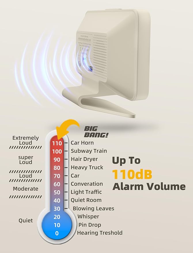 Digital Alarm Clocks for Bedrooms: Large Bold Number 5 Brightness Dimmer - Easy to Read Across The Room - 5 Alarm Sound 8 Night Light - Putty