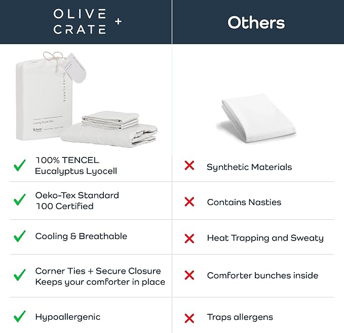 Olive + Crate Tencel Eucalyptus Cooling Duvet Cover Set - Hypoallergenic, Lyocell Tencel Duvet Cover - Soft, Temperature Regulating with Hidden Button Closure & Corner Ties - King Size [White Snow]