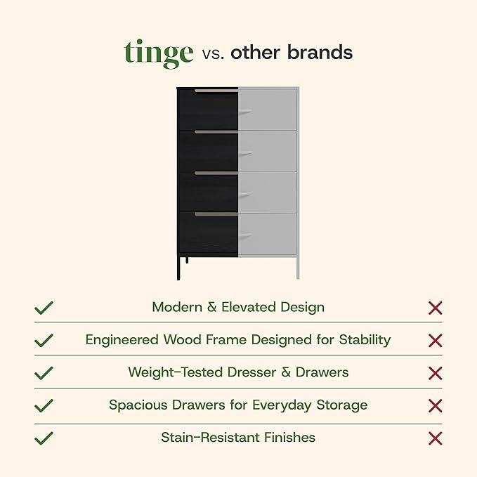 tinge Lira Premium Fabric Dresser - Solid Wooden Frame, 4 Spacious Sag-Proof Drawers with Sleek Metal Handles - Sleek & Durable Storage Solution for Your Home (Black)
