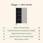 tinge Lira Premium Fabric Dresser - Solid Wooden Frame, 4 Spacious Sag-Proof Drawers with Sleek Metal Handles - Sleek & Durable Storage Solution for Your Home (Black)