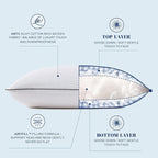Feather Down Pillows Standard Size Set of 2, Luxury Hotel Collection Bed Pillow 2 Pack, Airyfil™ Powered Fillings & Feathers Pillow，Fluffy Plush for Side Sleepers, Medium Firm, 20x26 in.