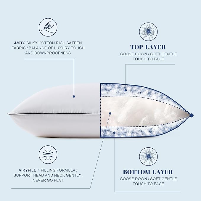 Feather Down Pillows Standard Size Set of 2, Luxury Hotel Collection Bed Pillow 2 Pack, Airyfil™ Powered Fillings & Feathers Pillow，Fluffy Plush for Side Sleepers,Firm, 20x26 in.
