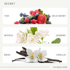 The Magic Scent Secret Diffuser Oil - Hotel & Home Luxury Scents - Diffuser Oil Scents for Home Designed for Use in All Diffusers - 4 fl oz, 120 mL
