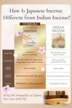 White Tea Luxury Japanese Incense Sticks 60sticks Jasmine Musk Grapefruit Coreless Low Smoke Natural Charcoal Free Non Toxic Aromatherapy Meditation Calming Stress Relief Relaxation Yoga TOMORI