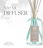 Antica Farmacista Home Ambiance Diffuser - Long-Lasting Reed Scent Diffuser - Luxury Room Freshener Gift - Acqua, 16.9 fl oz